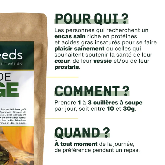 Graines de courges – Image 3